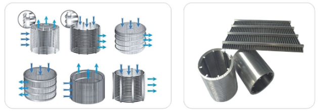 螺旋擠壓脫水機(jī)_http://www.tj-singamas.com_不銹鋼過濾器_第2張
