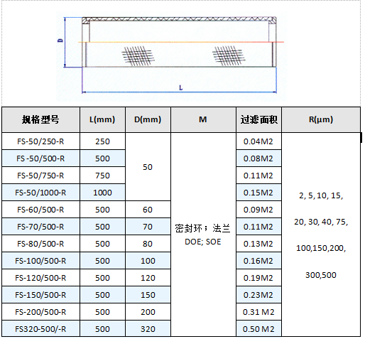 快卡接口空氣呼吸器_http://www.tj-singamas.com_產(chǎn)品中心_第4張